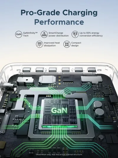 UGREEN Nexode Pro 300W 8-Port GaN Desktop-Ladegerät