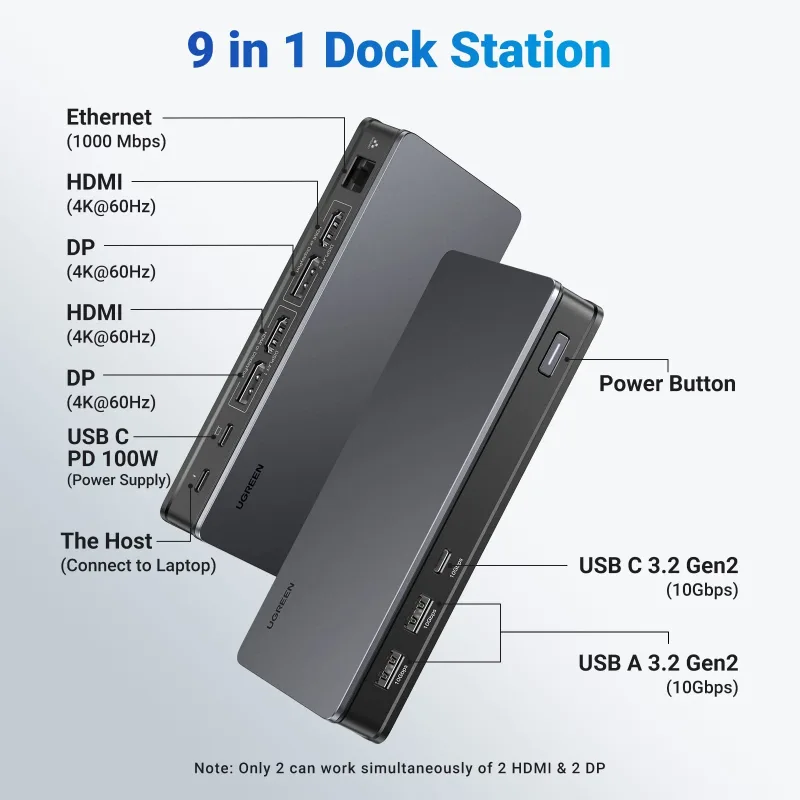 Station d'accueil UGREEN Revodok Pro 9-en-1 4K Multi-Écran