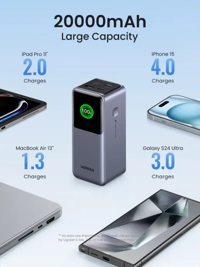 UGREEN 130W powerbank med USB-C-kabel