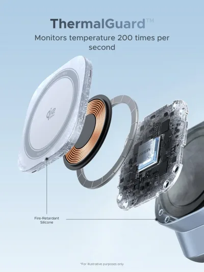 UGREEN MagFlow 3-in-1 -magneettilaturi (Qi2 25W, MagSafe-yhteensopiva)