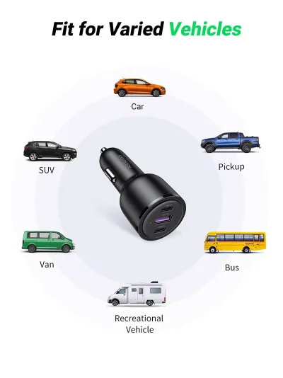UGREEN Pengisi Daya Mobil USB C 69W