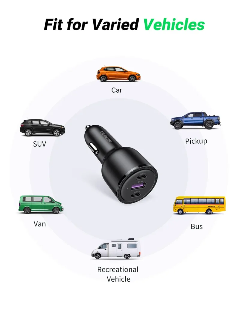 UGREEN Pengisi Daya Mobil USB C 69W