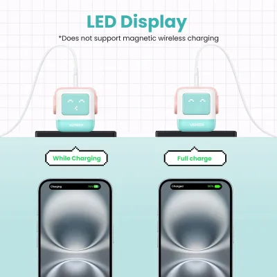UGREEN Uno Charger 65W (Cyan)