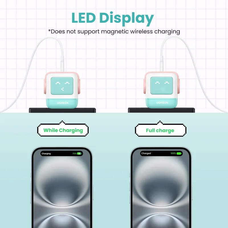 UGREEN Uno Charger 65W (Cyan)