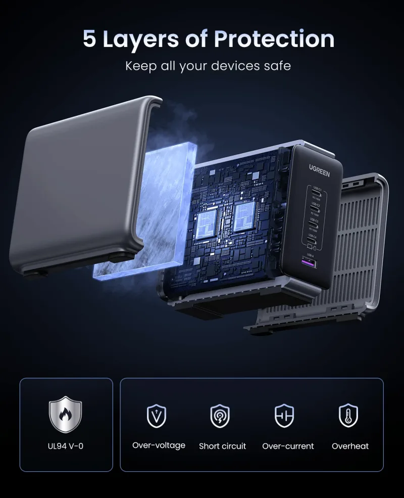 UGREEN Nexode 300W 5포트 데스크톱 충전기