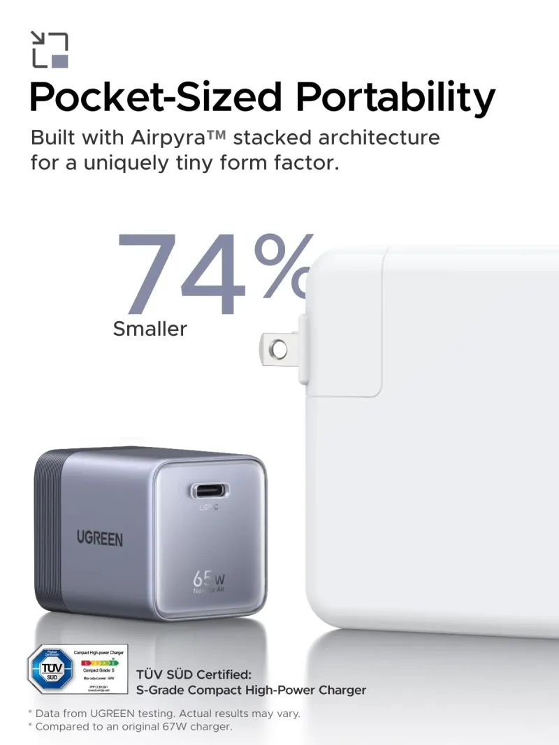 Power Bank UGREEN 25000mAh e Carregador Nexode Air 65W