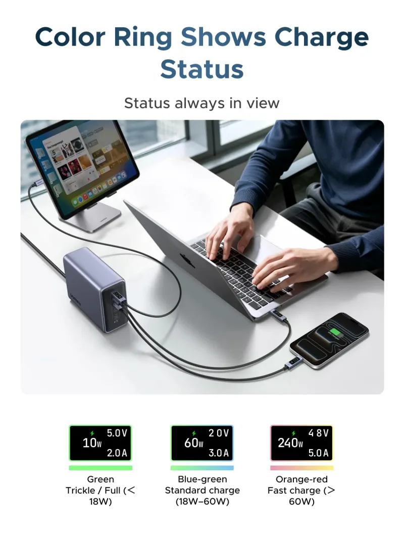 Cable USB-C UGREEN Nexode 240W con pantalla digital