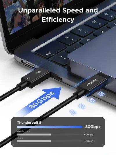 UGREEN Thunderbolt 5 Dock + 80Gbps Cable Bundle