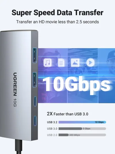 UGREEN USB-C Hub 4-Port USB 3.2 10Gbps Data Hub with 2 USB-C & 2 USB-A