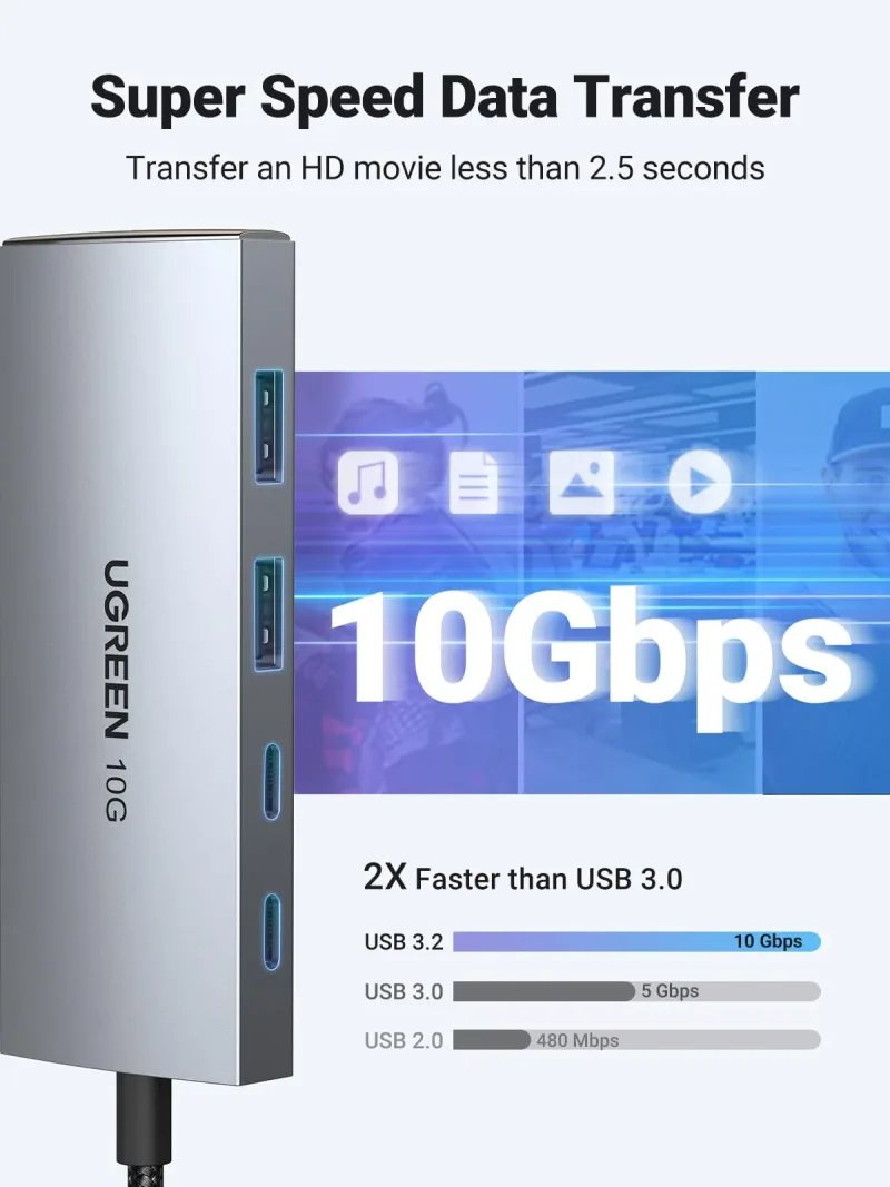 Hub USB-C UGREEN 4 ports USB 3.2 10 Gbit/s avec 2 USB-C et 2 USB-A