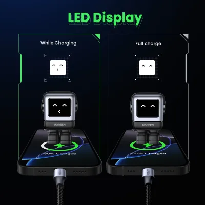 UGREEN Uno 65W 3-Port Charger