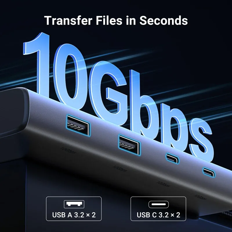 UGREEN 8-i-1 USB-C 4K-dockningsstation för dubbla skärmar