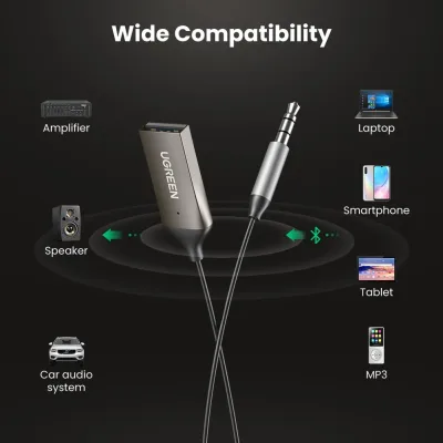UGREEN Aux–Bluetooth 5.0 -adapteri