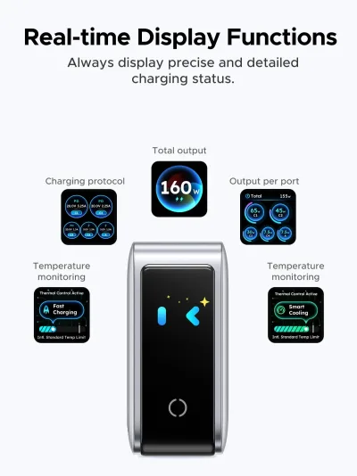 UGREEN Nexode Pro 160W 충전기 + 240W USB-C 케이블