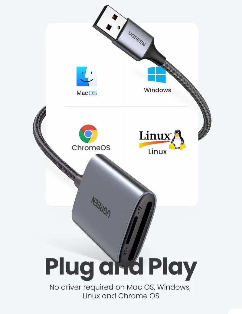 UGREEN 2-i-1 USB SD-kortlæser