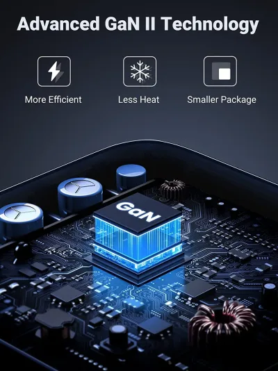 UGREEN 100W Desktop-Ladegerät