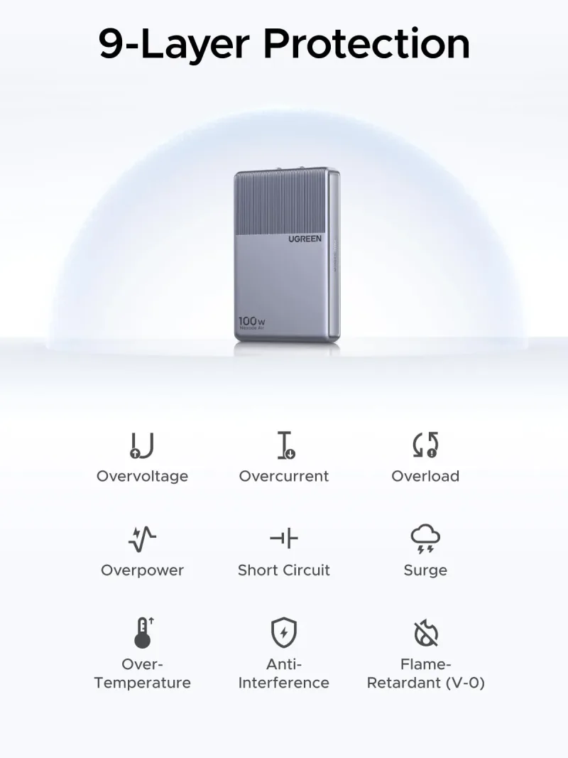 Carregador UGREEN Nexode Air Slim (100W, 3 portas, ficha dobrável)