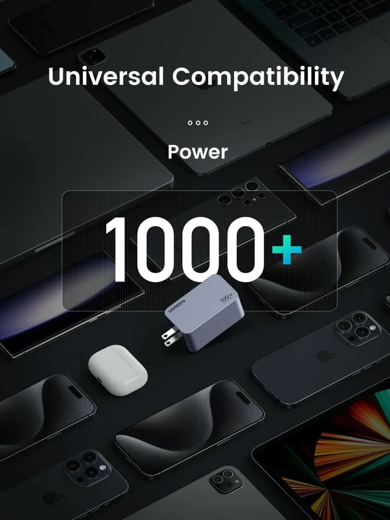 UGREEN Nexode Pro 100W 3 埠充電器