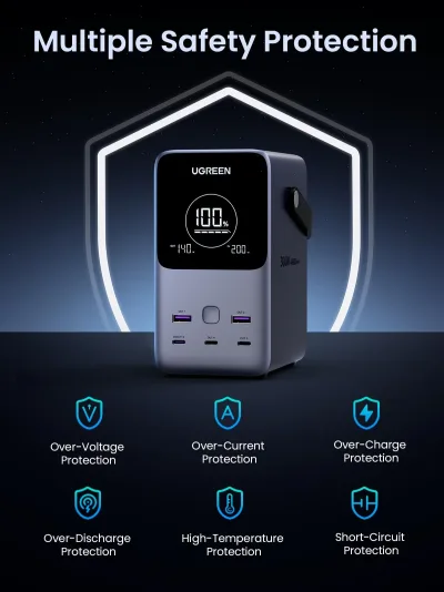 UGREEN Portable Power Station 48000mAh 300W with Smart Digital Display