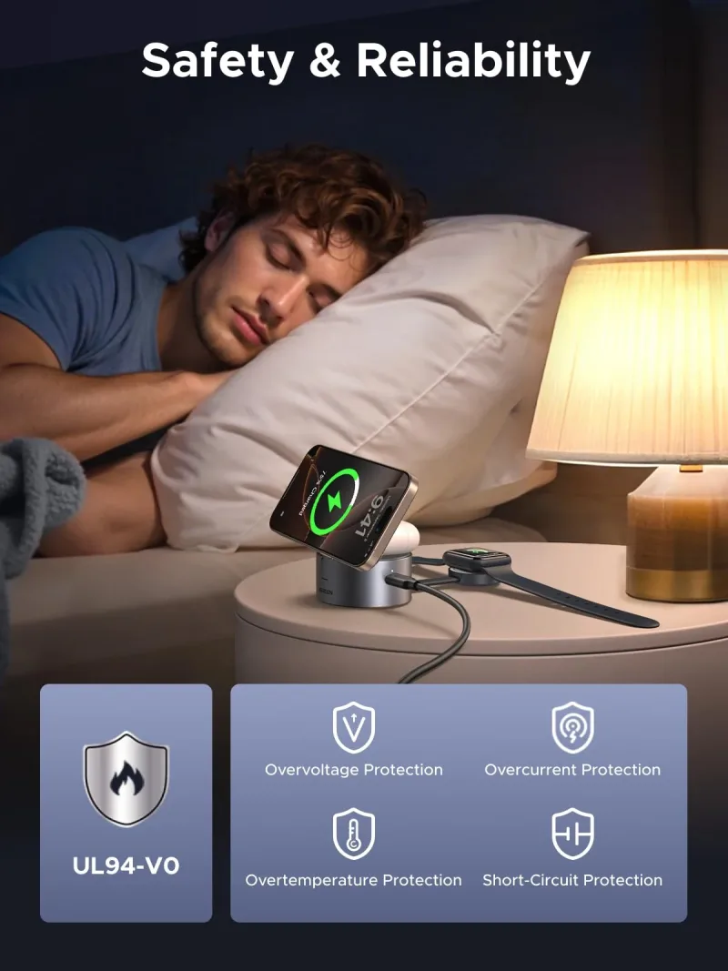 UGREEN UNO 3-in-1 Magnetisches kabelloses Ladegerät 25W (MagSafe-kompatibel)