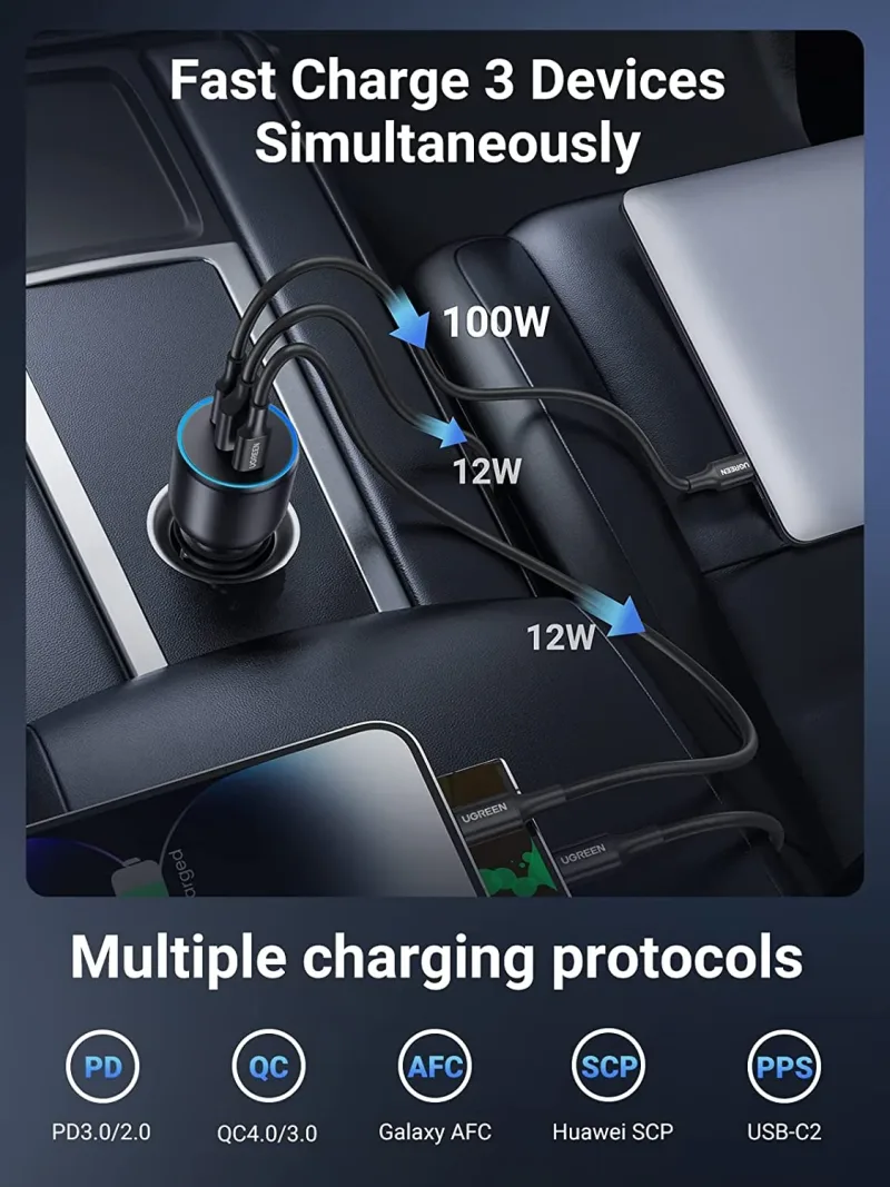 Cargador de coche UGREEN USB-C de 130W