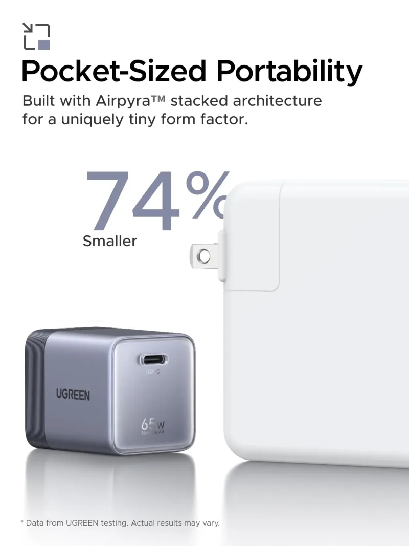 UGREEN Nexode Air USB-C Charger (65W, GaN, Foldable Plug)
