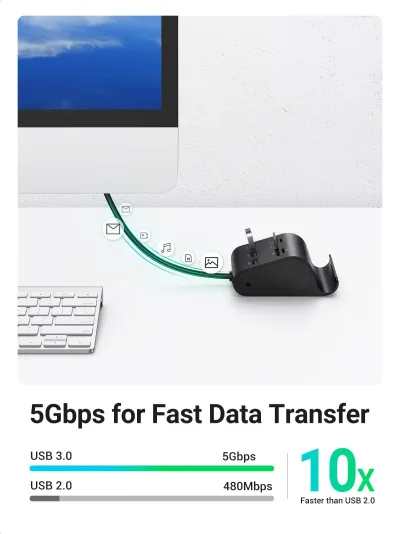Ugreen USB 3.0 Hub 讀卡器連手機支架