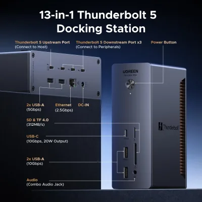 UGREEN Revodok Max Thunderbolt 5 Docking Station