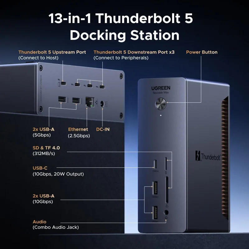 UGREEN Revodok Max Thunderbolt 5 dockningsstation