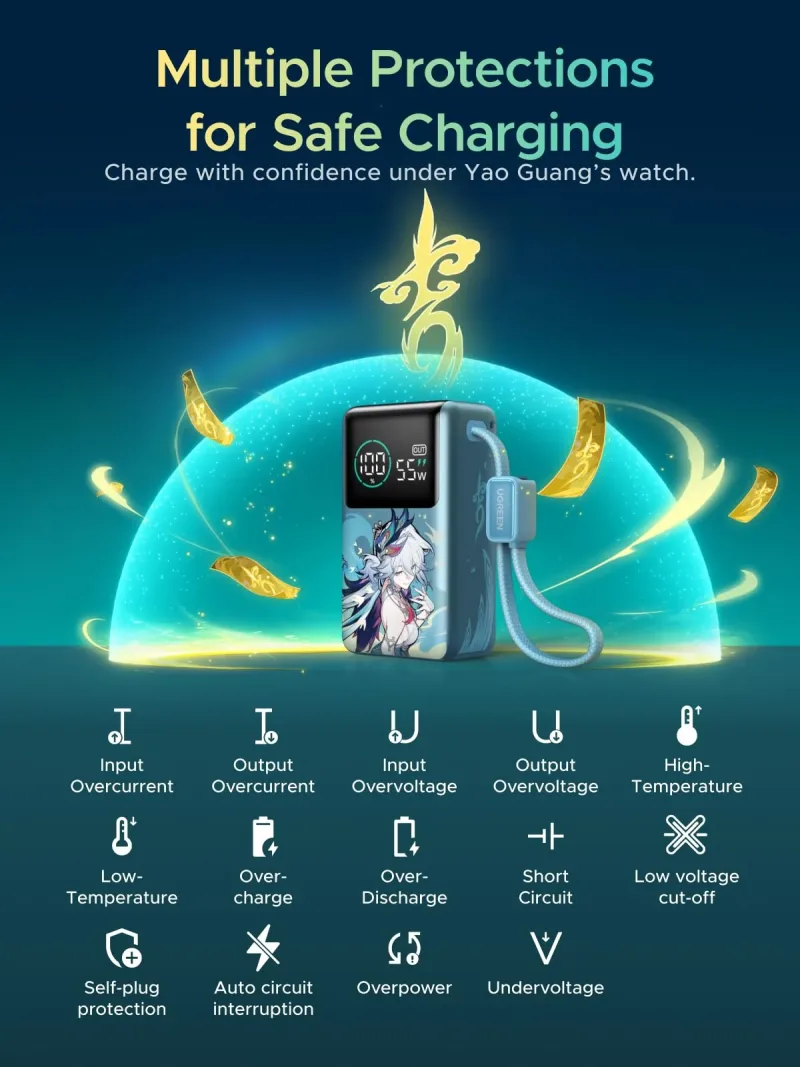 UGREEN x Honkai: Star Rail 10 000 mAh 45 W Power Bank