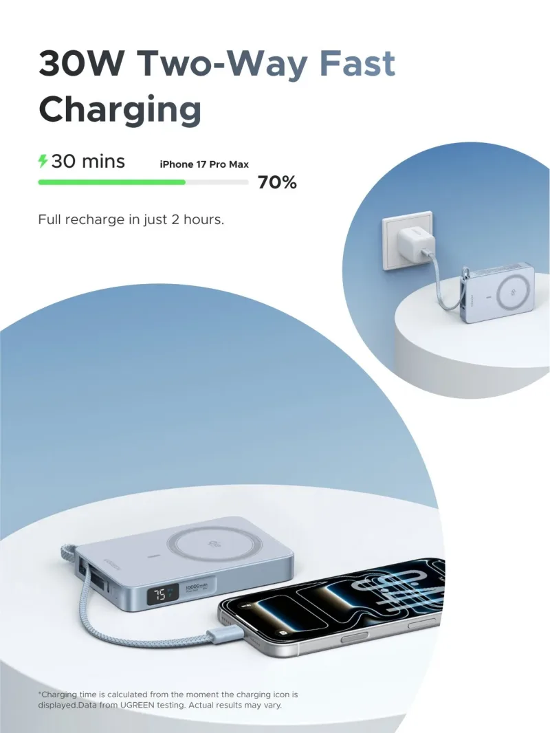 Power Bank Magnético Sem Fios UGREEN MagFlow 10000mAh Qi2 25W