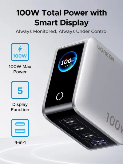 UGREEN Nexode Pro 100W 4-Port GaN Ladegerät mit Smart Display