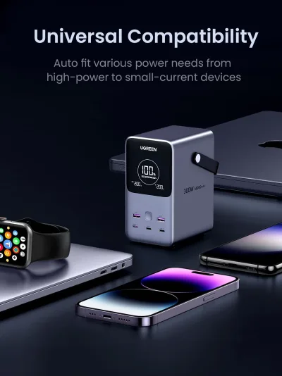 UGREEN Portable Power Station 48000mAh 300W with Smart Digital Display