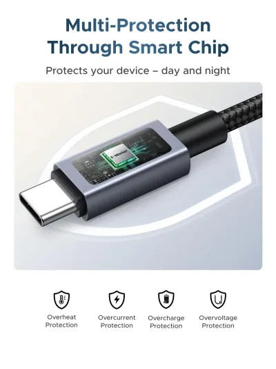 Cable USB-C UGREEN Nexode 240W con pantalla digital