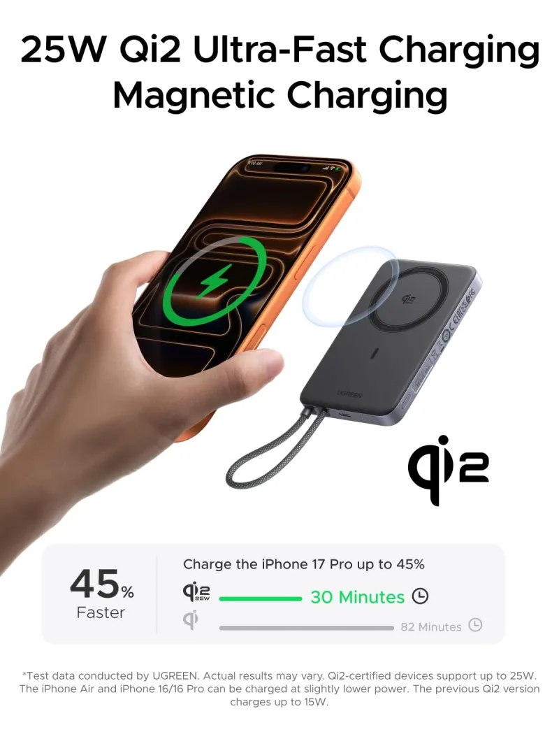 Power Bank Magnetico UGREEN MagFlow Air 10000mAh Qi2 25W