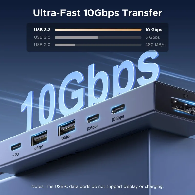 UGREEN Revodok 6-in-1 USB-C Hub with 4K DisplayPort