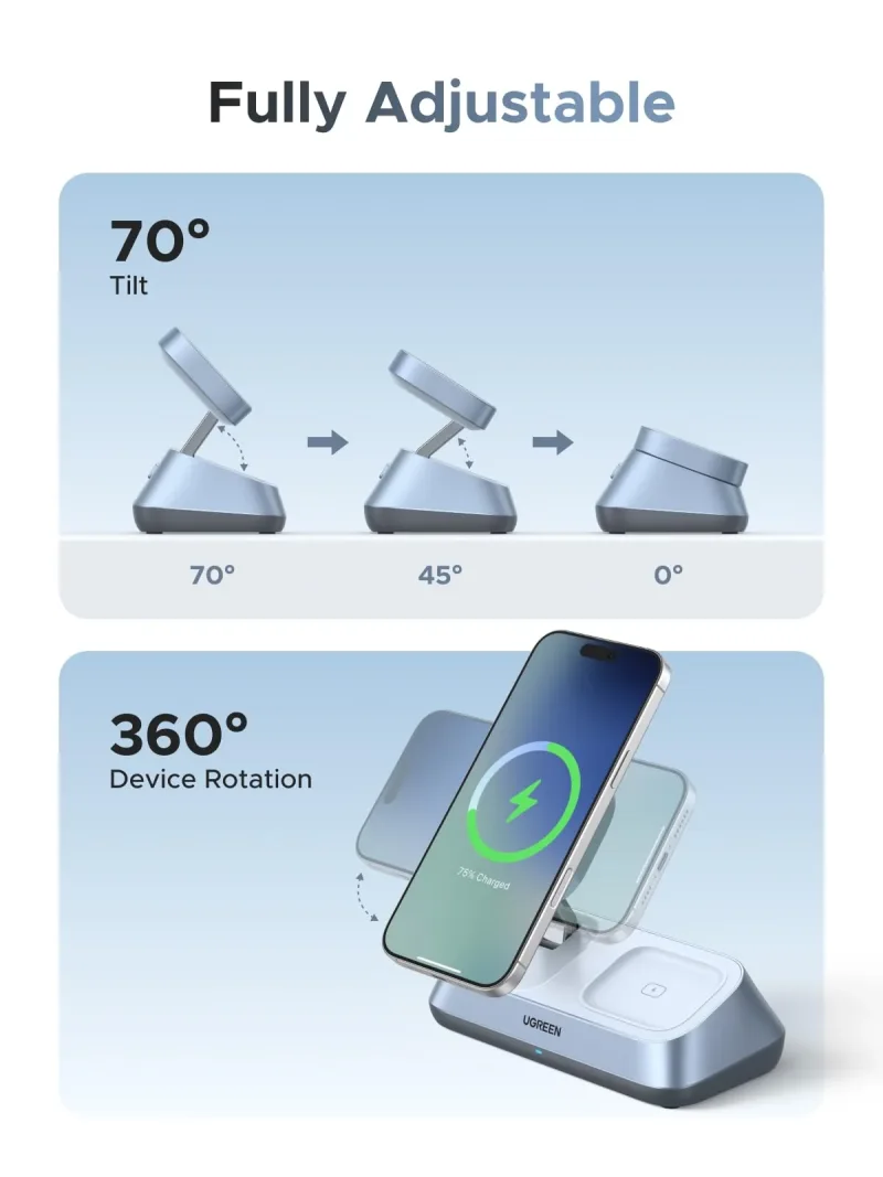 UGREEN MagFlow 3-in-1 -magneettilaturi (Qi2 25W, MagSafe-yhteensopiva)