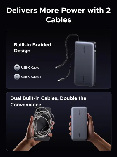 UGREEN 160W Charger + 165W Power Bank Bundle