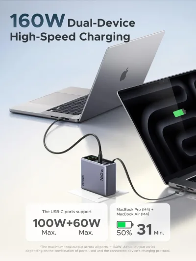 Carregador retrátil UGREEN 160W + cabo 100W, embalagem de 2 unidades