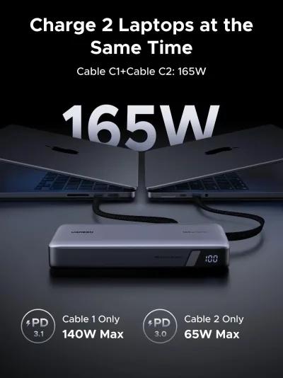 UGREEN 160W Charger + 165W Power Bank Bundle