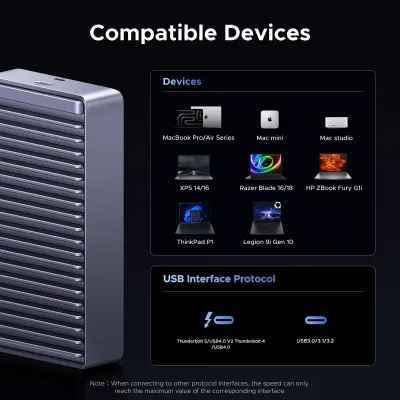 UGREEN 80Gbps Thunderbolt 5 M.2 NVMe SSD-behuizing