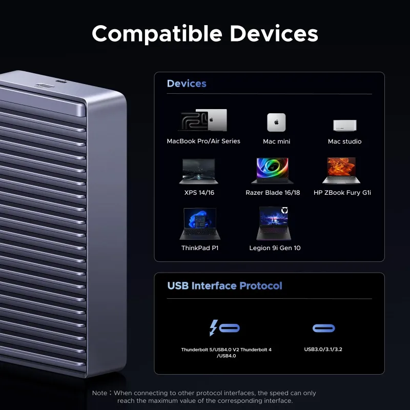 UGREEN 80Gbps Thunderbolt 5 M.2 NVMe SSD-behuizing