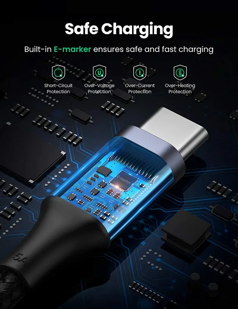 UGREEN USB C to USB C 100W Fast Cable 2 Pack