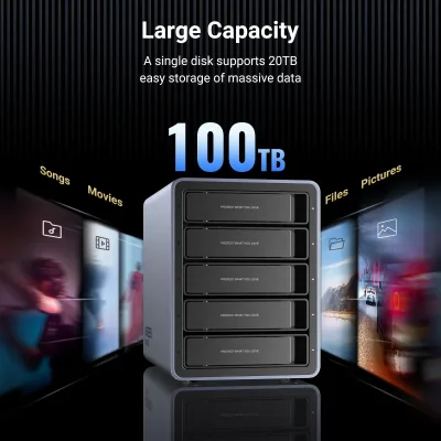 UGREEN 5 Bay USB C RAID Hard Drive Enclosure 100TB