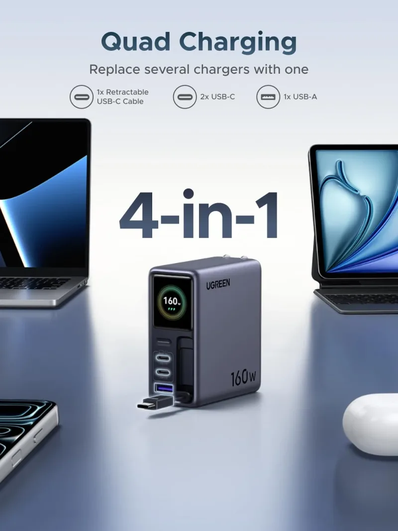 UGREEN 160W Charger + 165W Power Bank Bundle