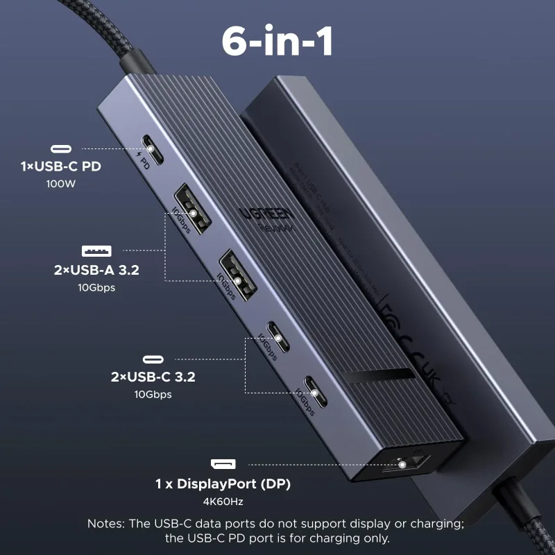 UGREEN Revodok Hub USB-C 6-en-1 avec DisplayPort 4K