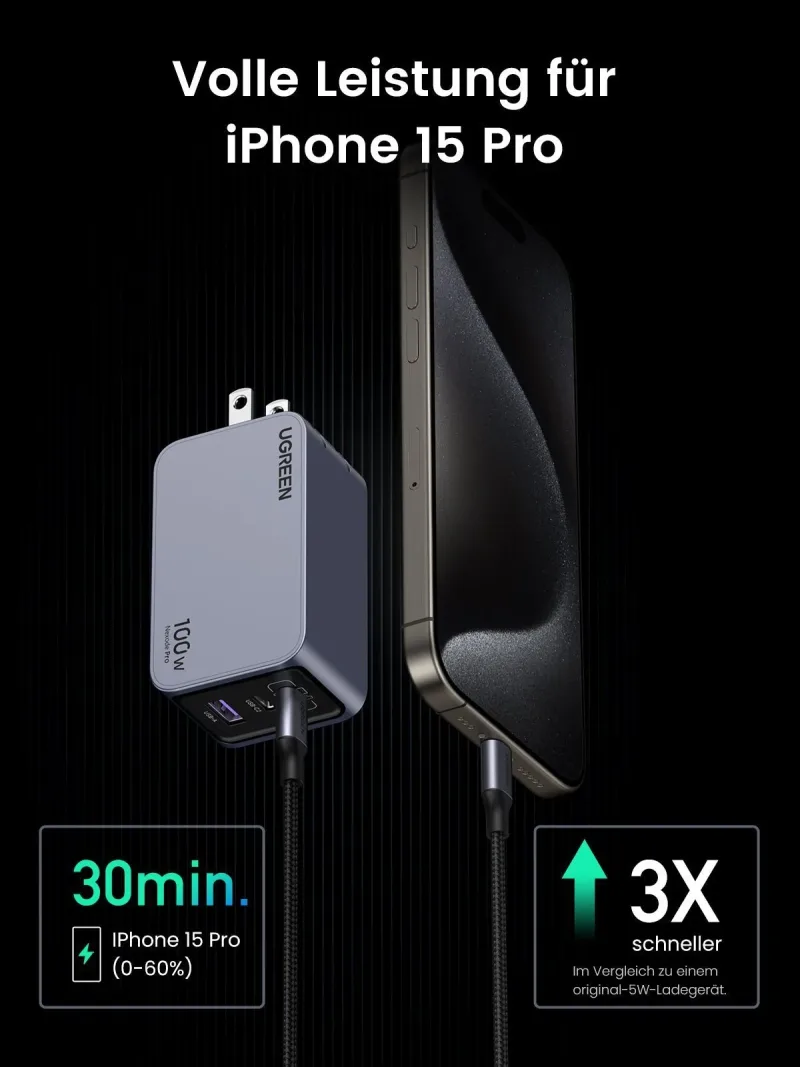 UGREEN Nexode Pro 100W 3-Port GaN Schnellladegerät für iPhone