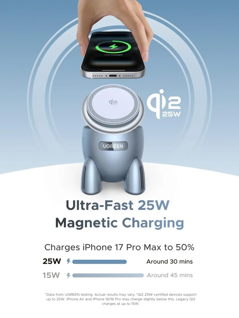 UGREEN Uno 2-in-1 Magnetic Power Bank (30W, MagSafe-compatible)