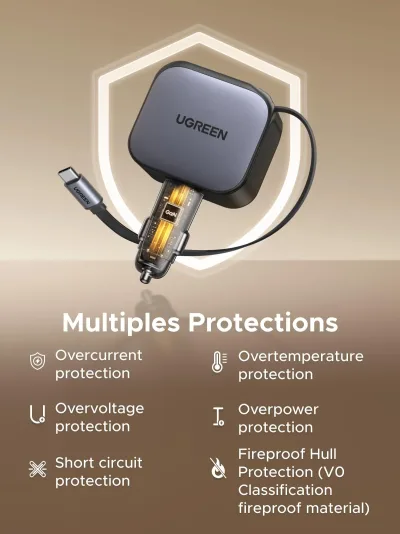 UGREEN Nexode biloplader 145W med indbygget USB-C-kabel