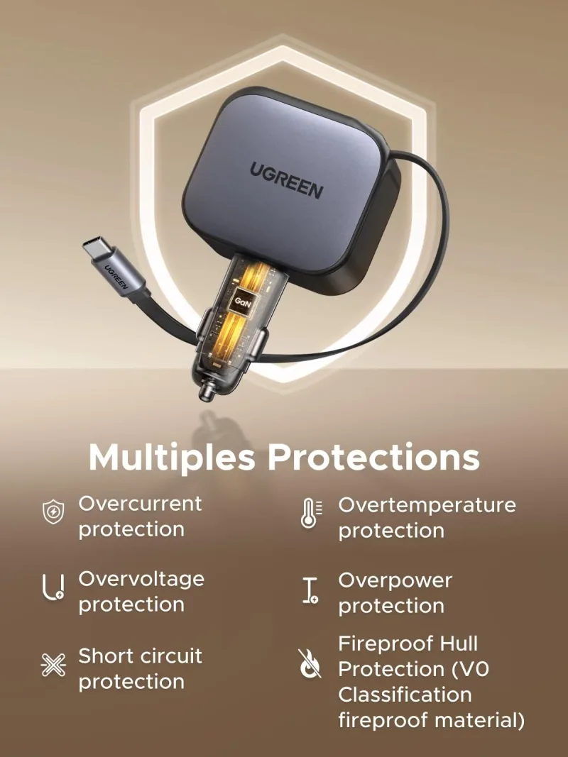 UGREEN Nexode biloplader 145W med indbygget USB-C-kabel